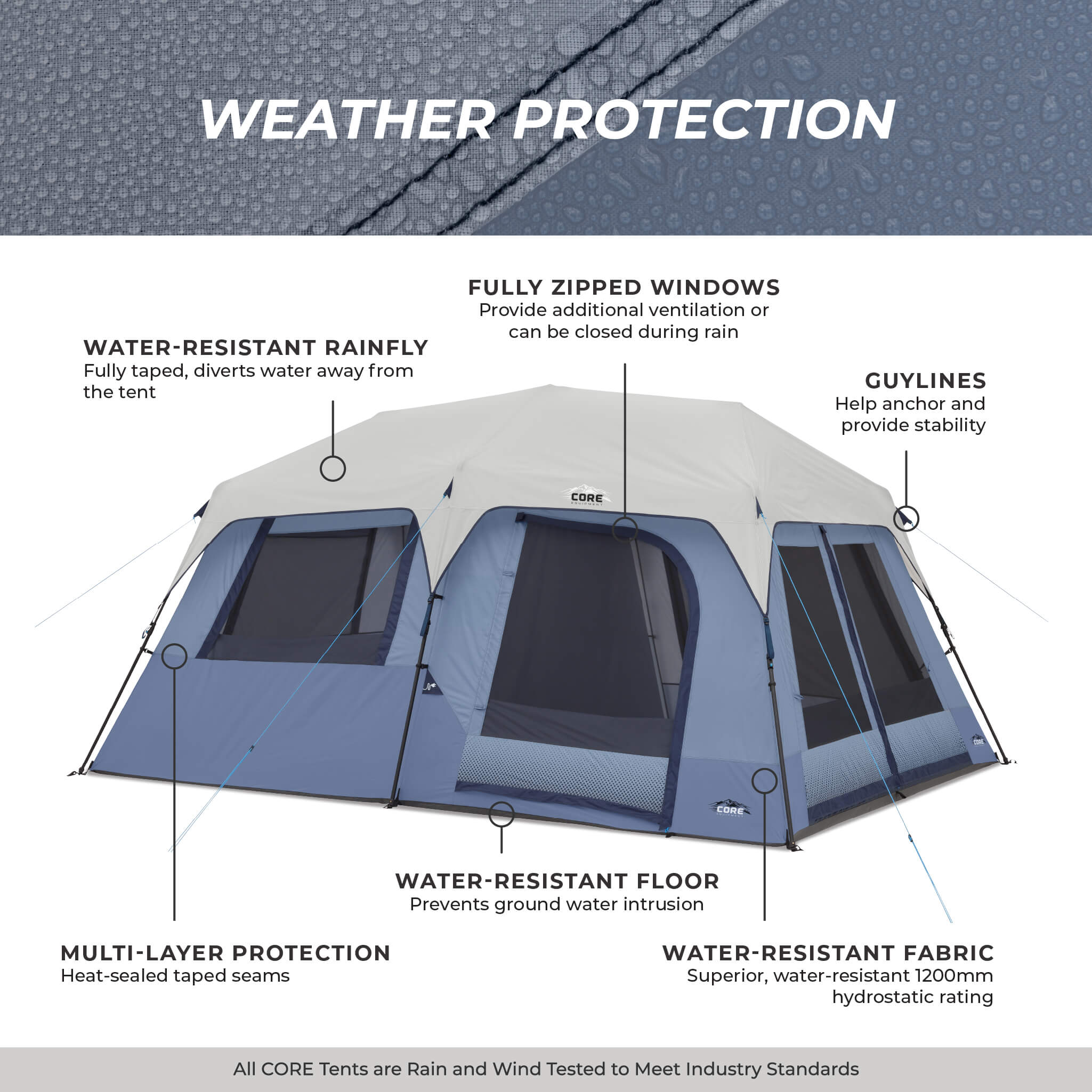 10 Person Instant Cabin Tent - Image 7