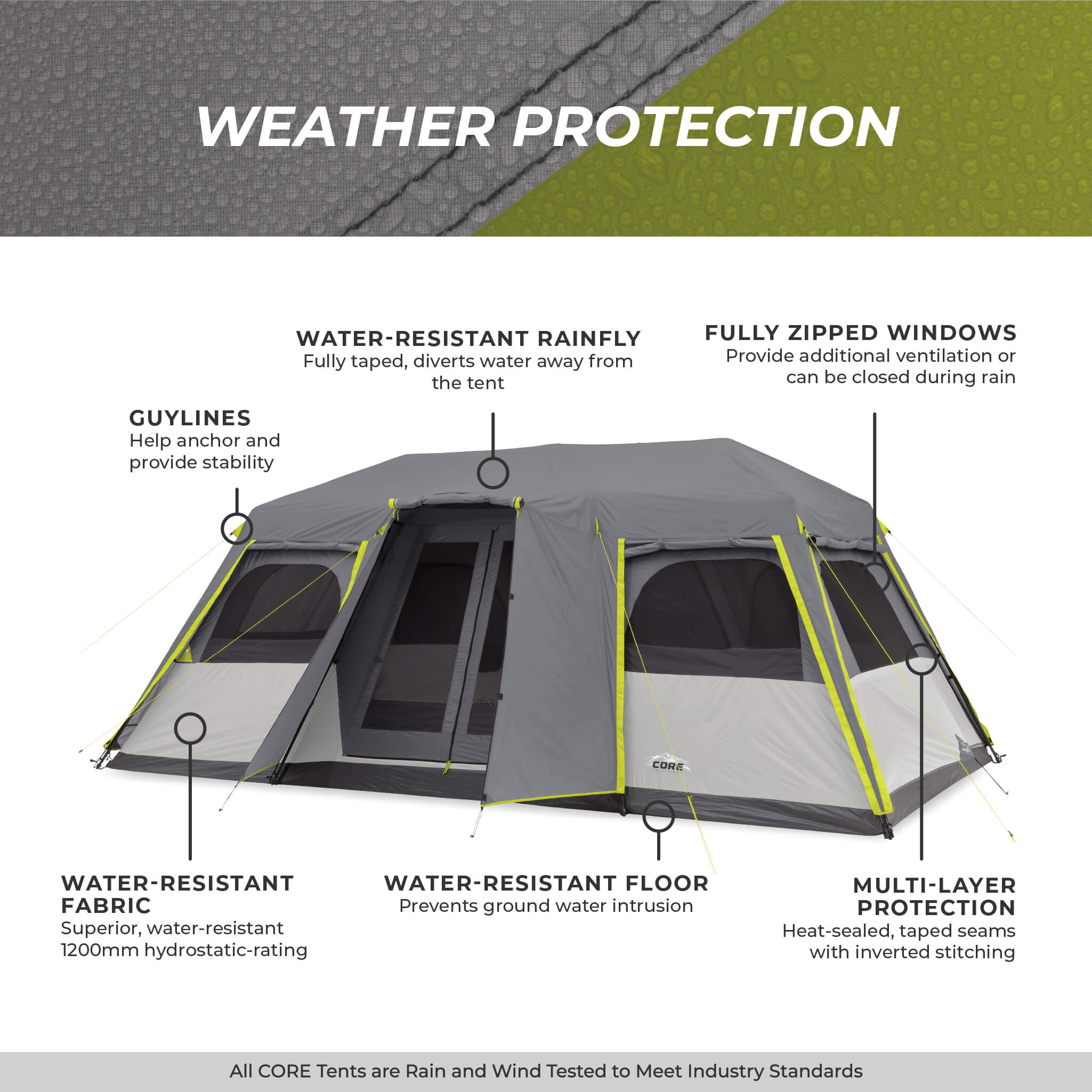 12 Person Instant Cabin Tent with Full Rainfly - Image 6