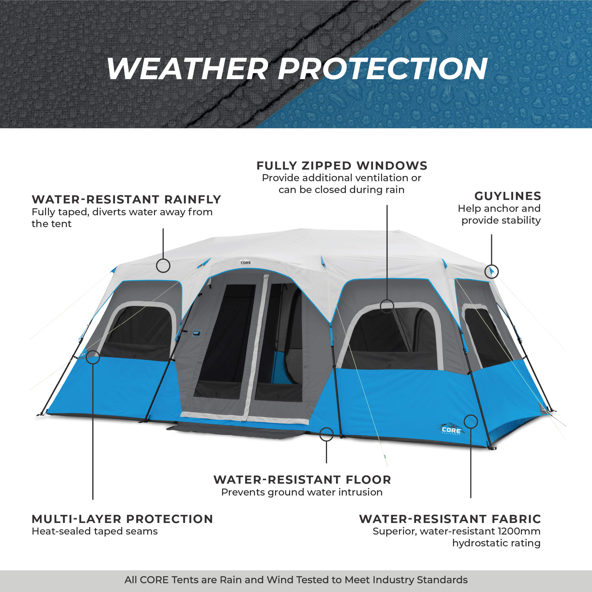 12 Person Lighted Instant Cabin Tent - Image 9
