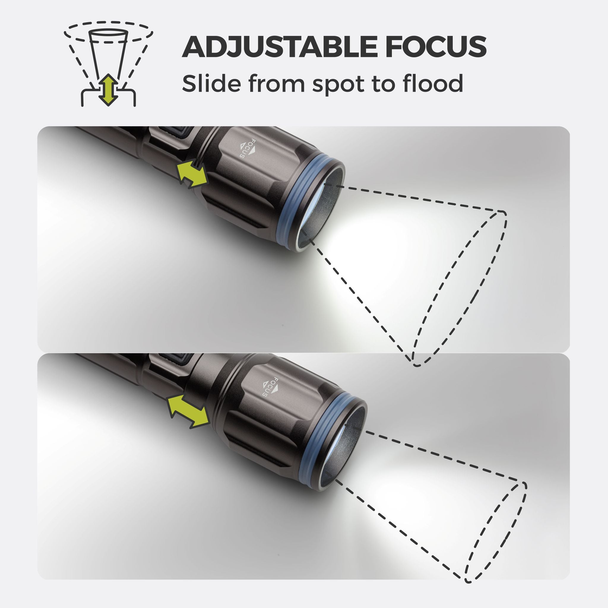 1200 Lumen AAA Flashlight - Image 5