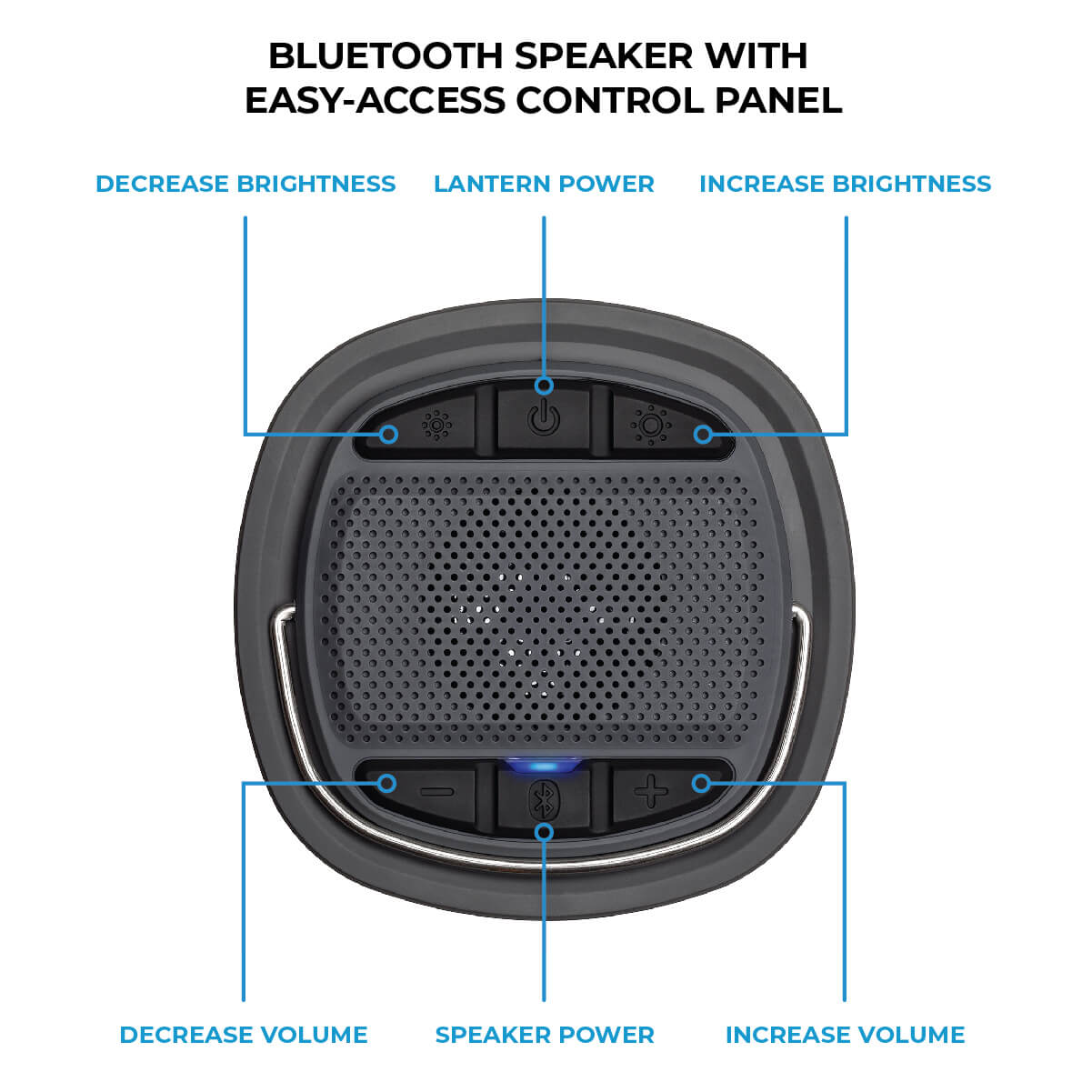 1250 Lumen Rechargeable Lantern with Bluetooth Speaker - Image 5