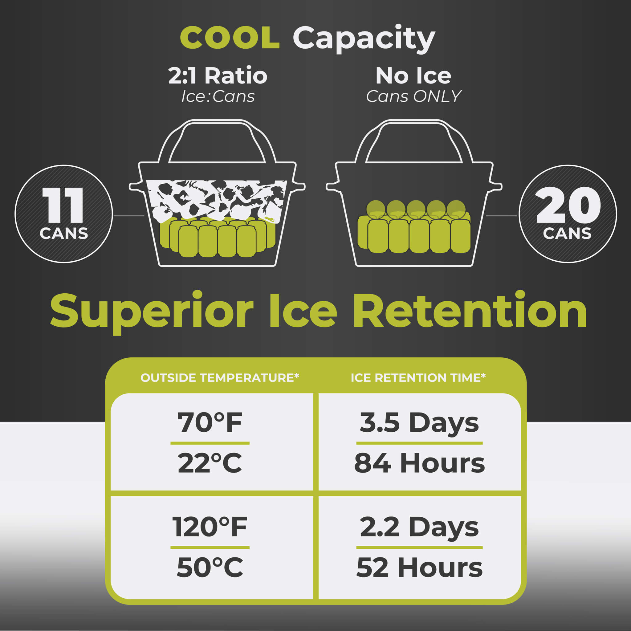 18 Liter/20 Can Performance Soft Cooler - Image 4