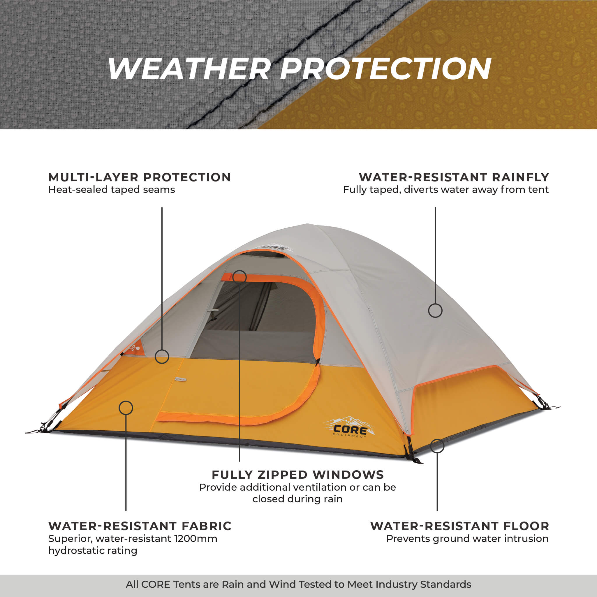 3 Person Dome Tent - Image 6