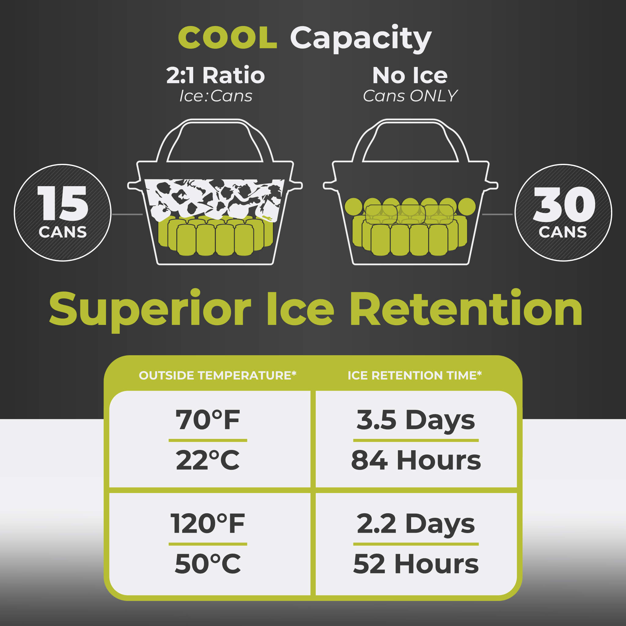 22 Liter/30 Can Performance Soft Cooler - Image 4