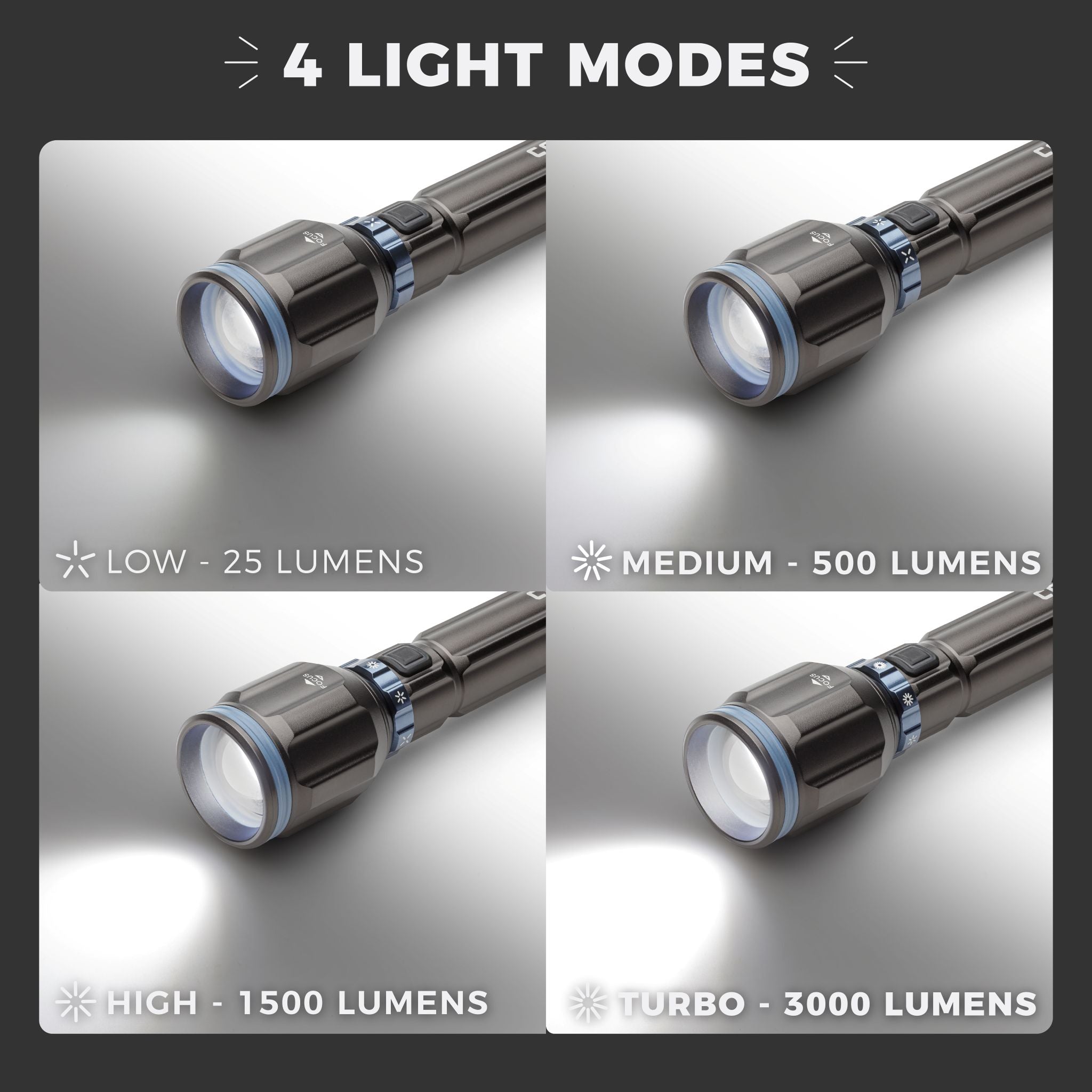 3000 Lumen Rechargeable Flashlight - Image 2