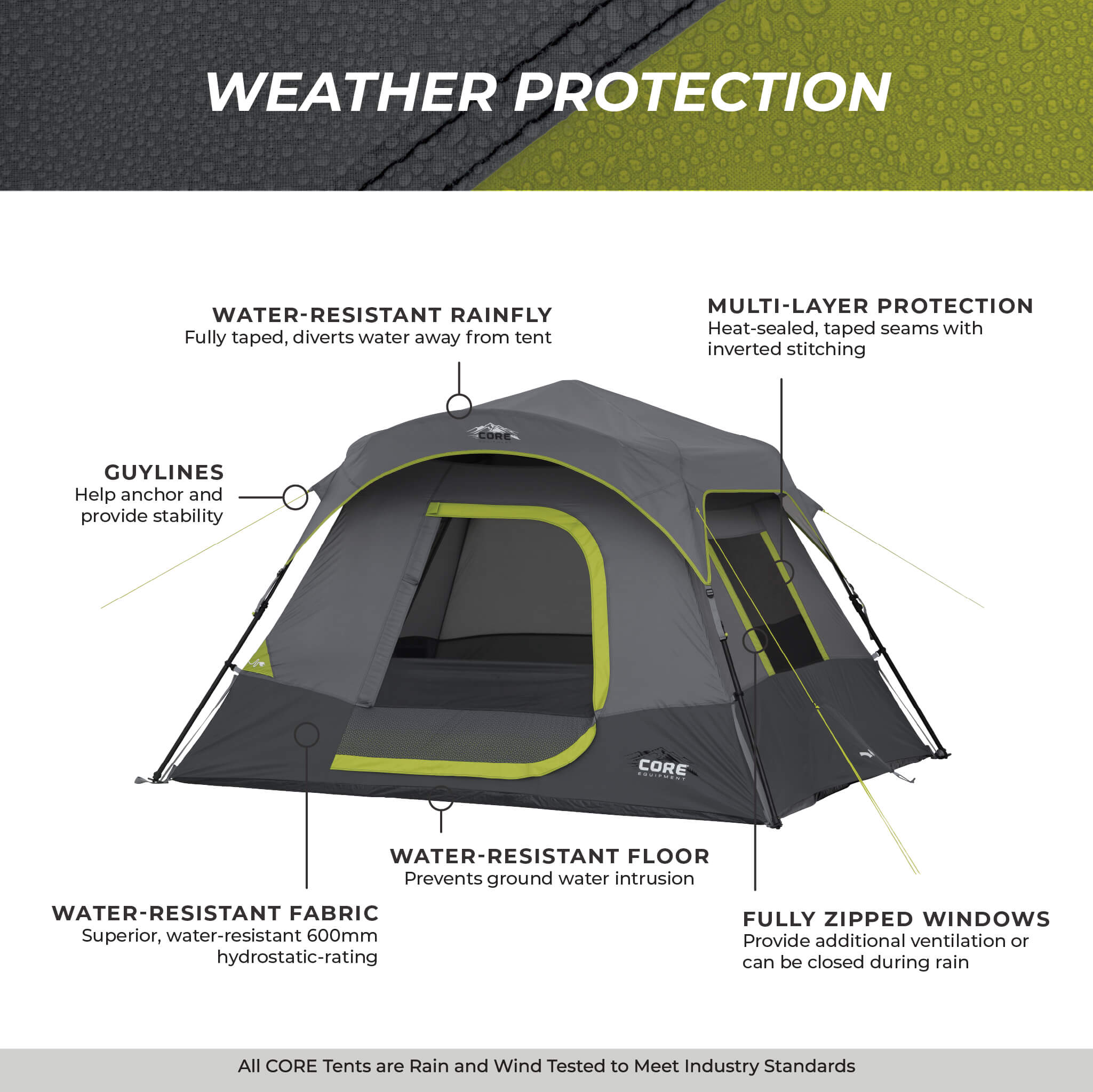 4 Piece Camp Combo - Image 6