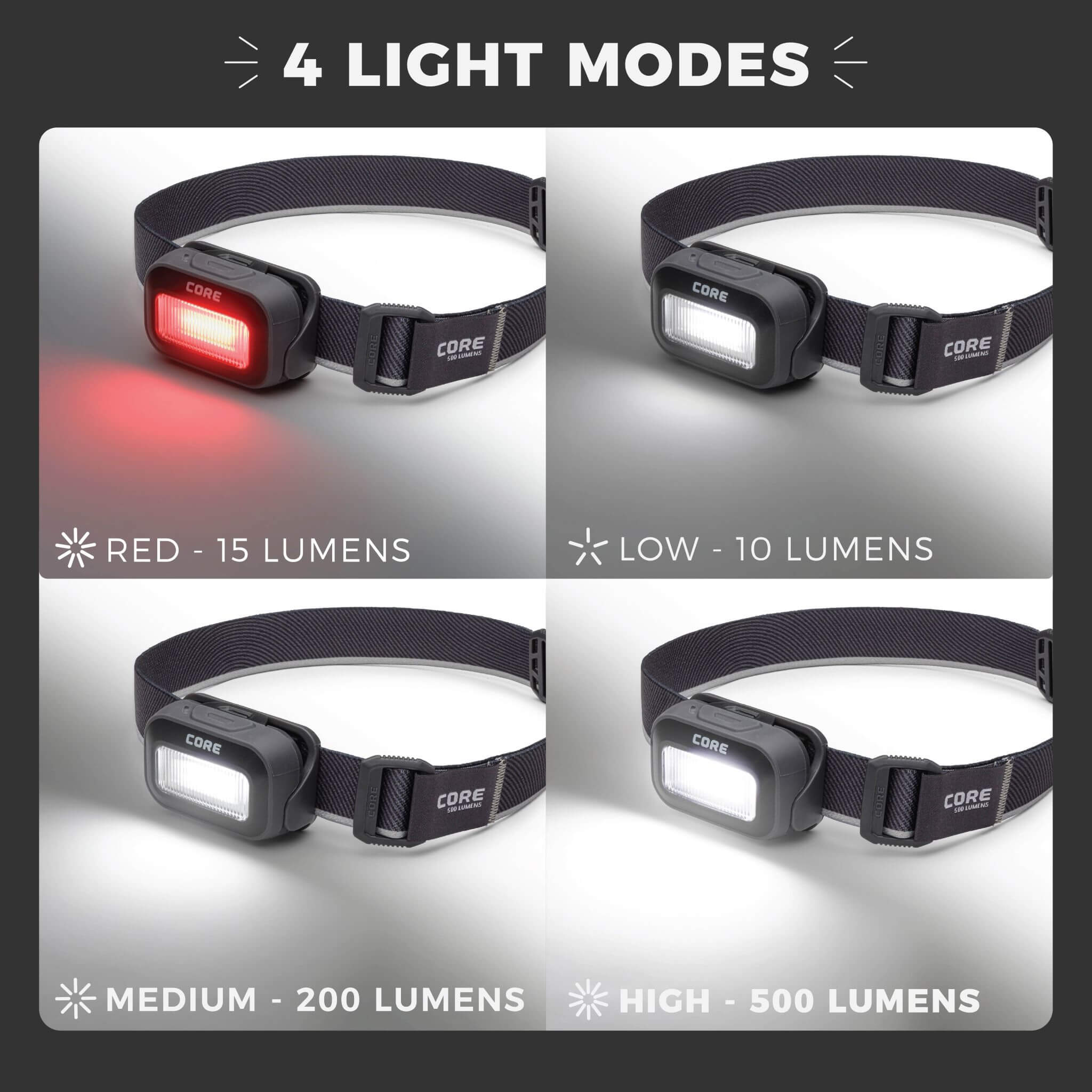 500 Lumen AAA Headlamp 3-Pack - Image 2