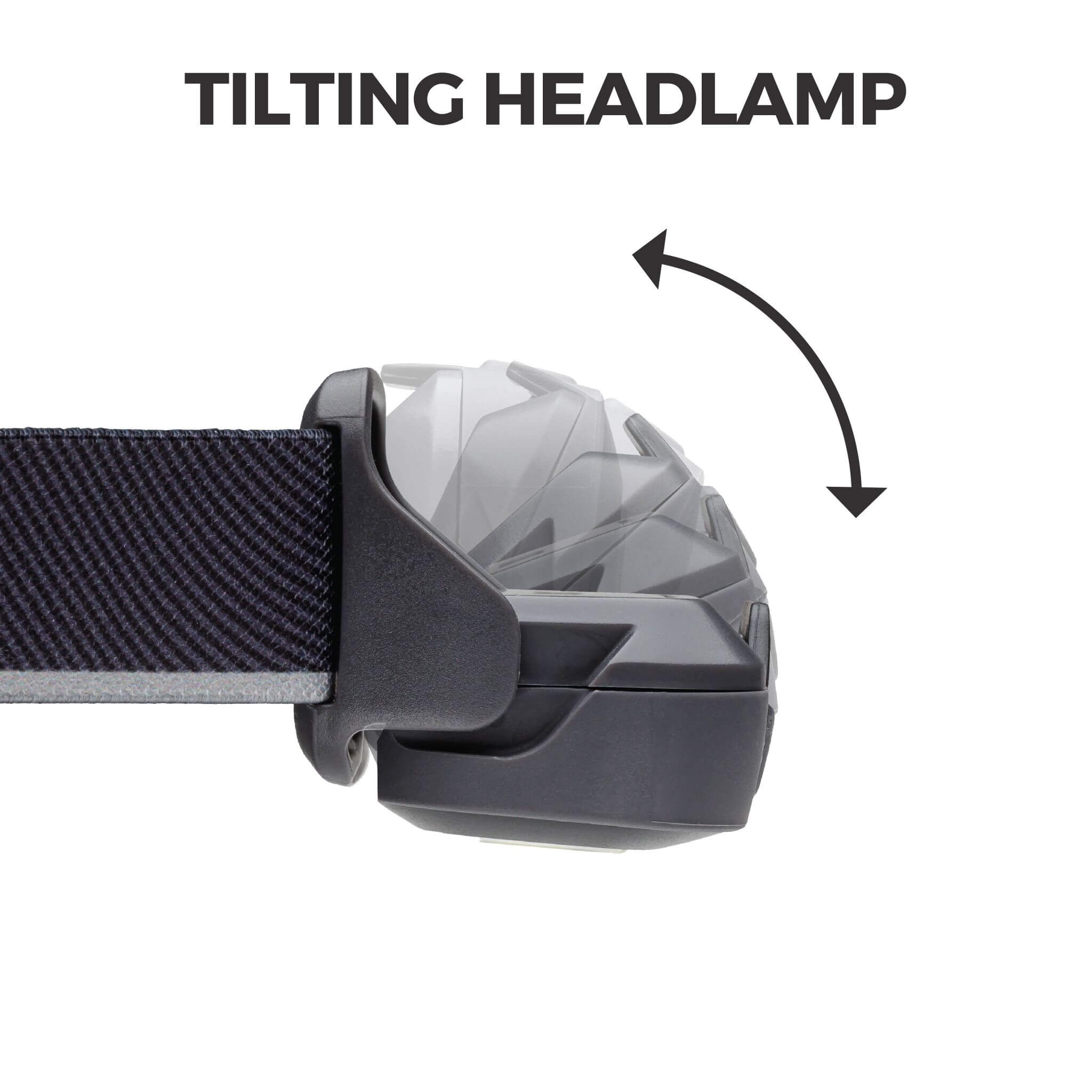 500 Lumen AAA Headlamp 3-Pack - Image 7