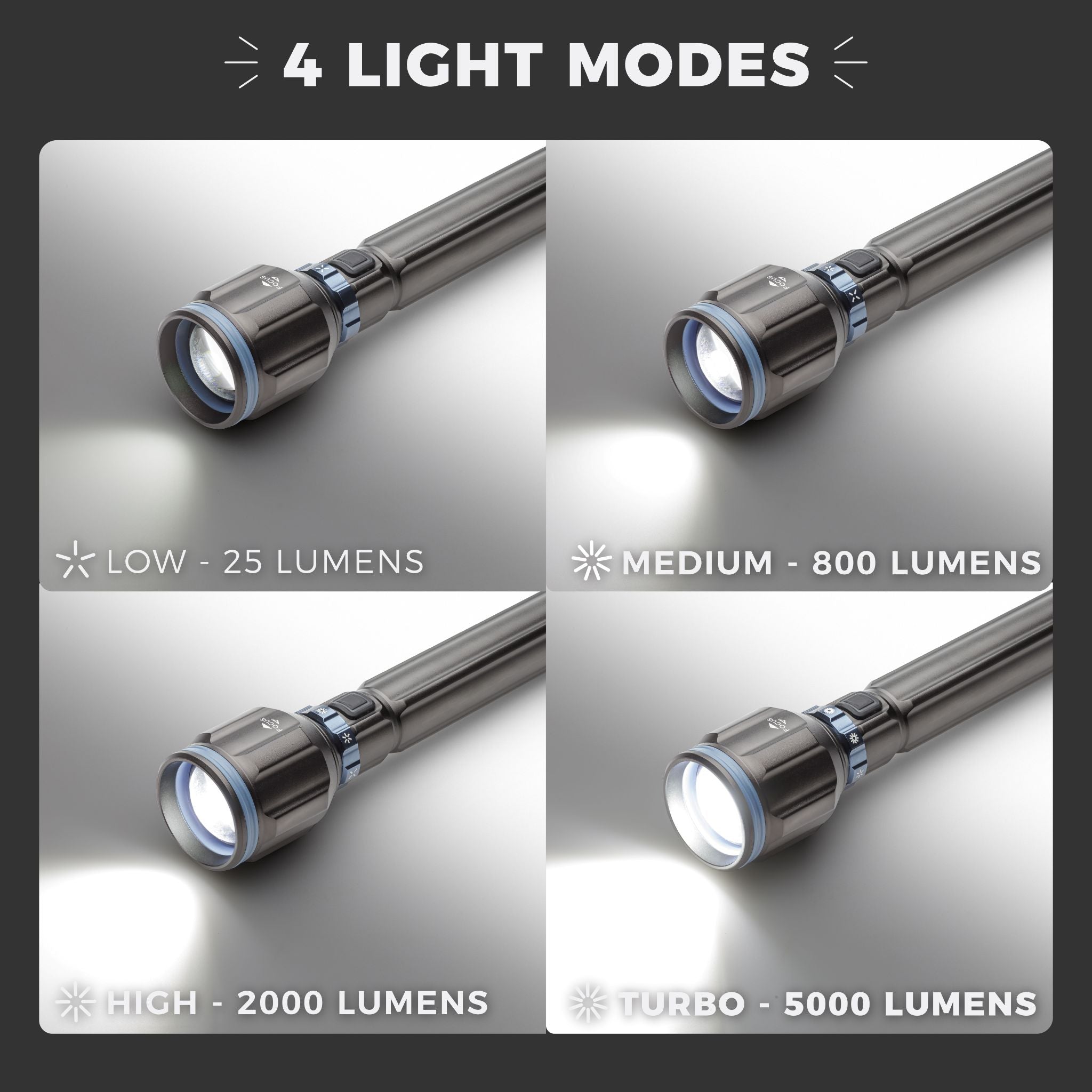 5000 Lumen Rechargeable Flashlight - Image 2