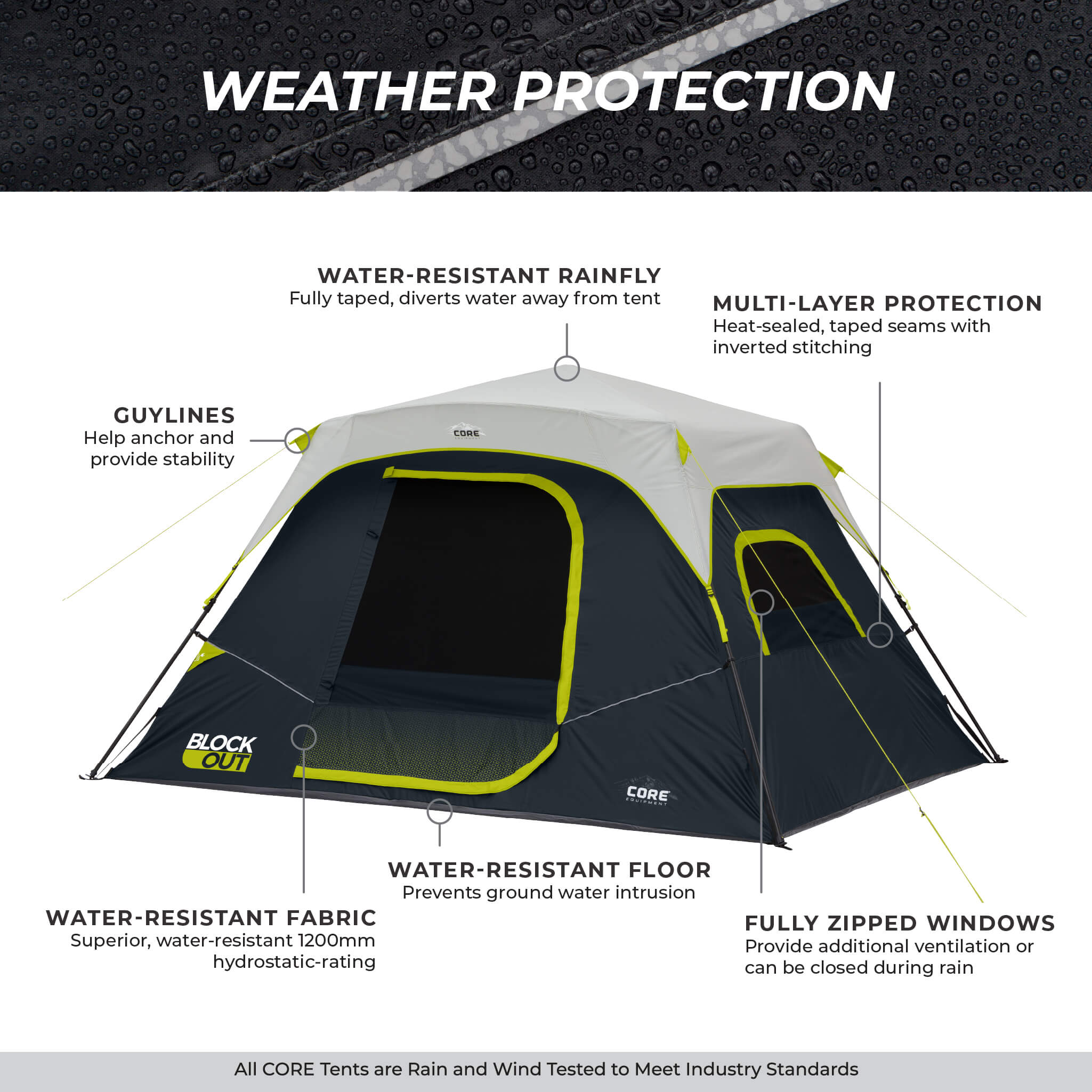 6 Person Blockout Instant Cabin Tent - Image 7