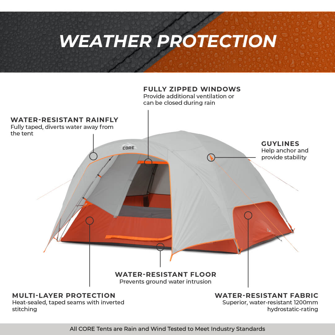 6 Person Dome Plus Tent with Vestibule - Image 6