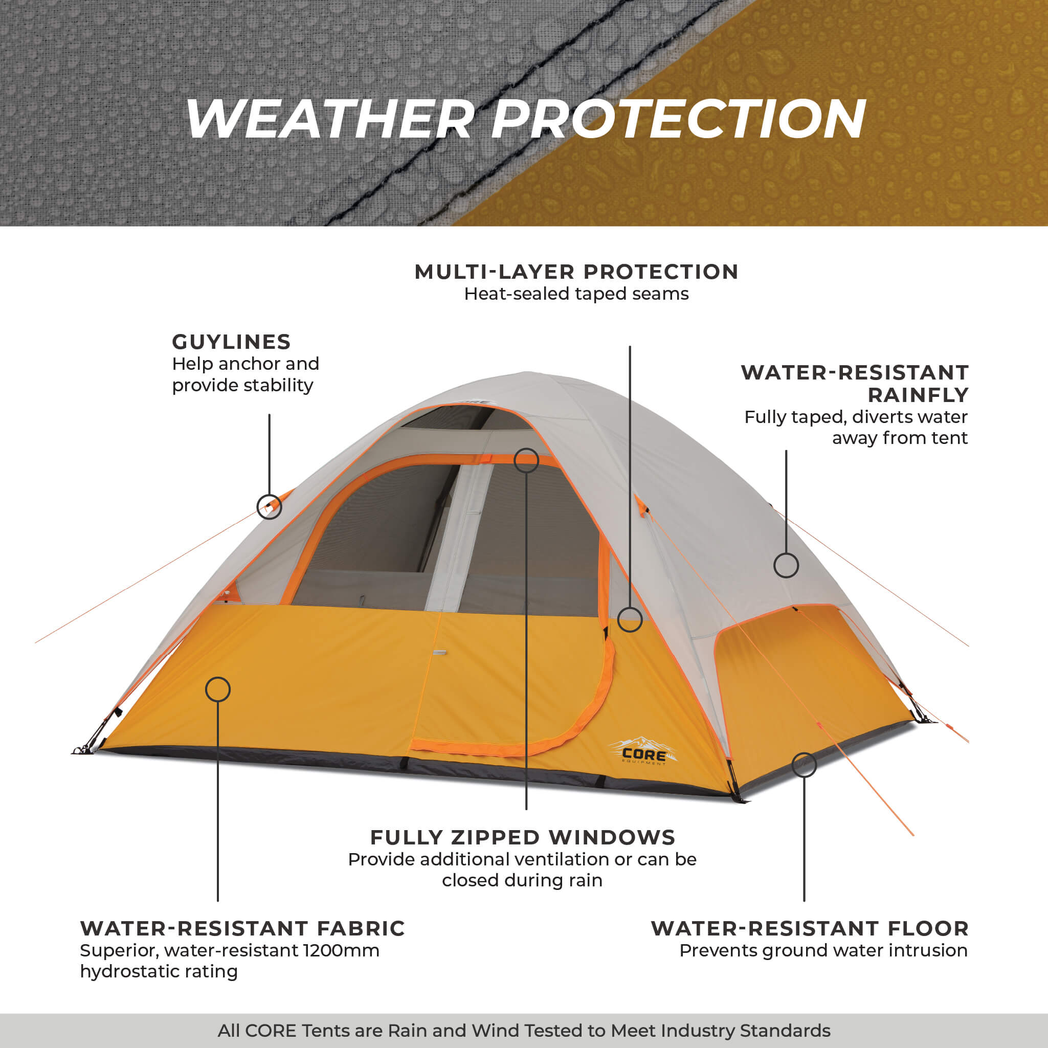 6 Person Dome Tent - Image 6