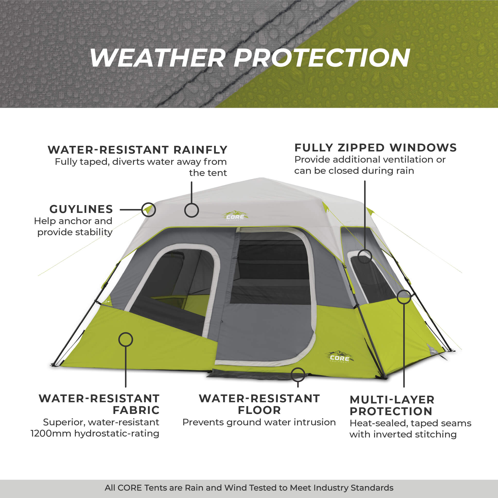 6 Person Instant Cabin Tent - Image 11