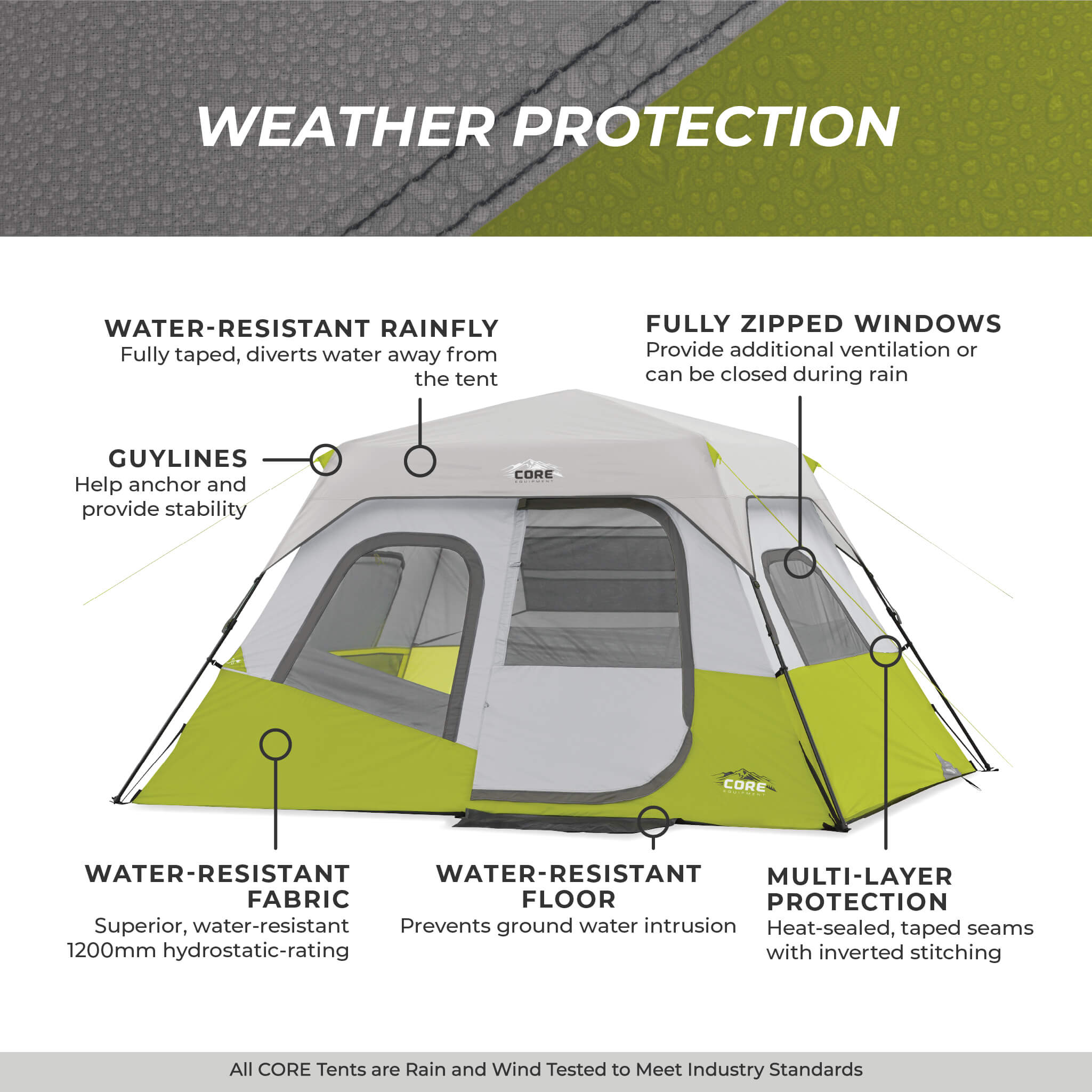 6 Person Instant Cabin Tent - Image 12