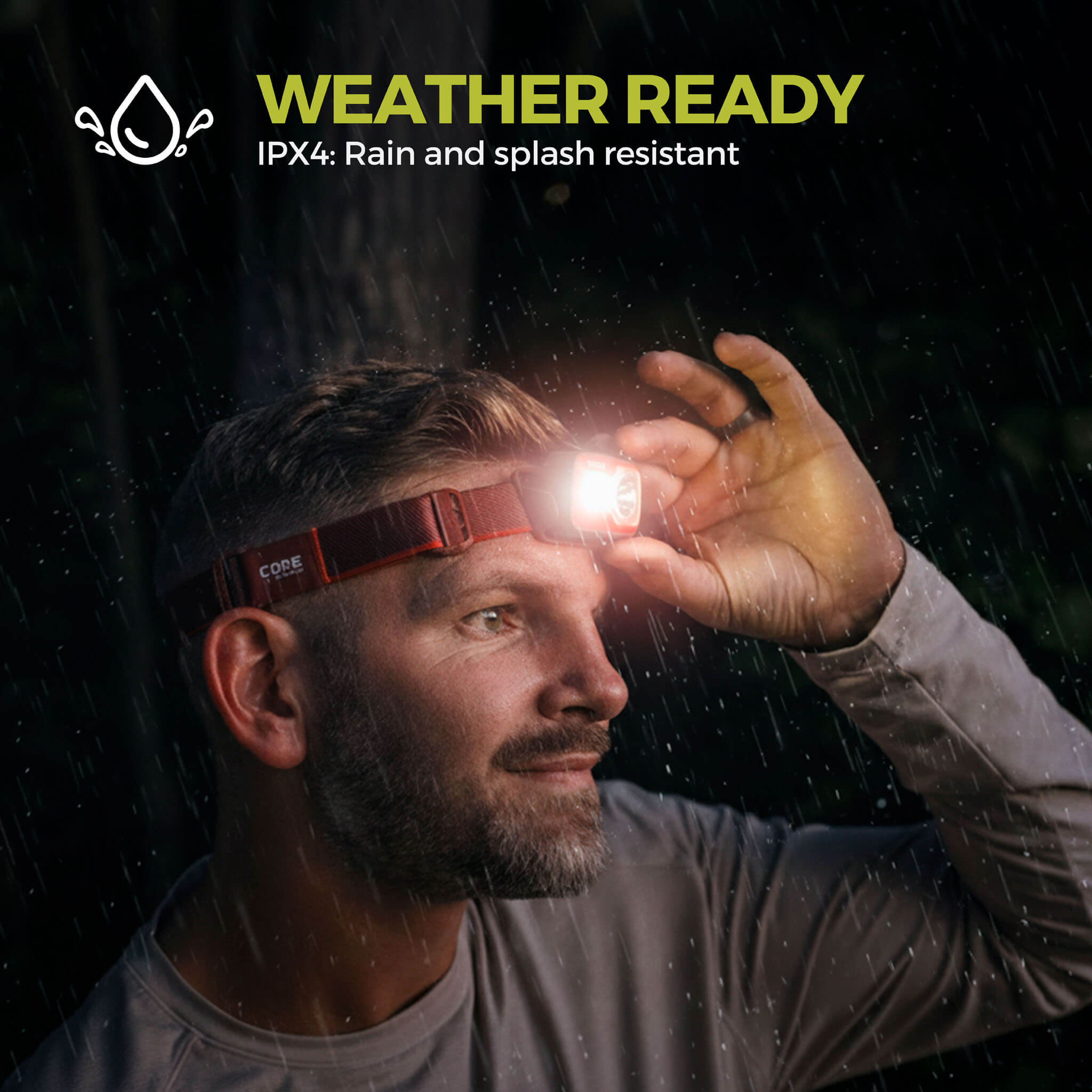 600 Lumen Rechargeable Headlamp - Image 8