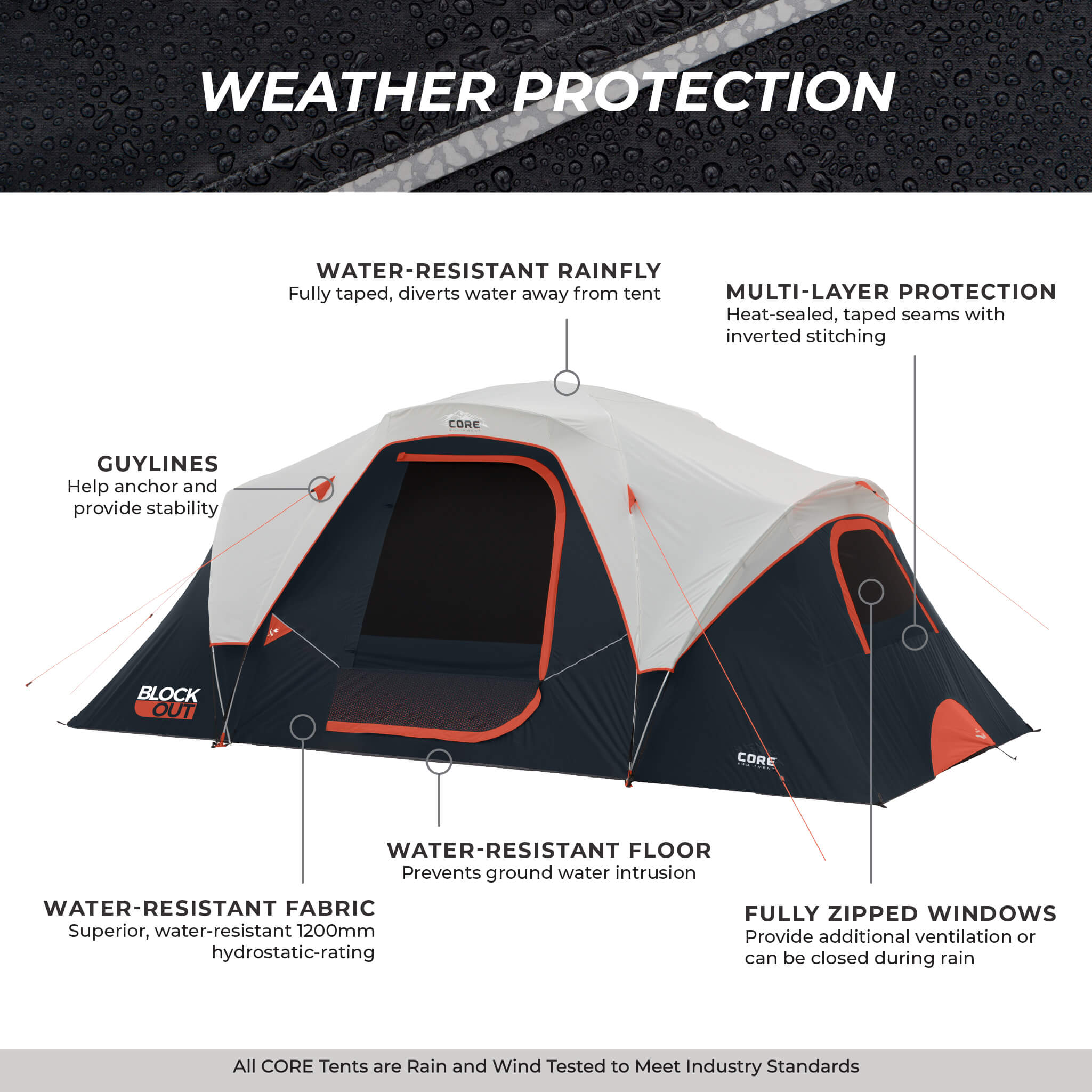 9 Person Blockout Extended Dome Tent - Image 6