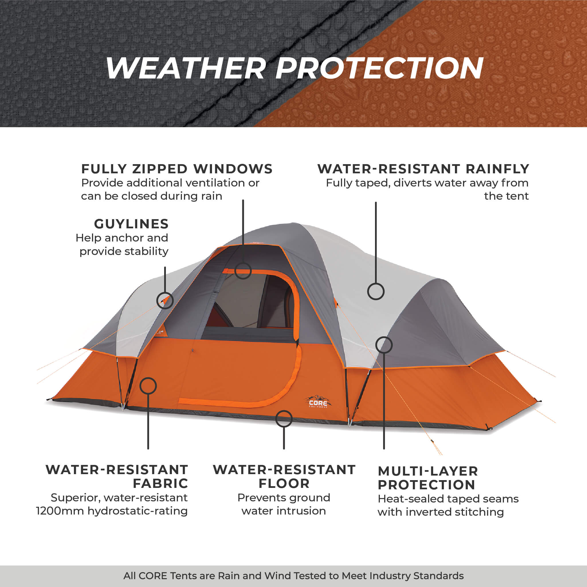 9 Person Extended Dome Tent - Image 7