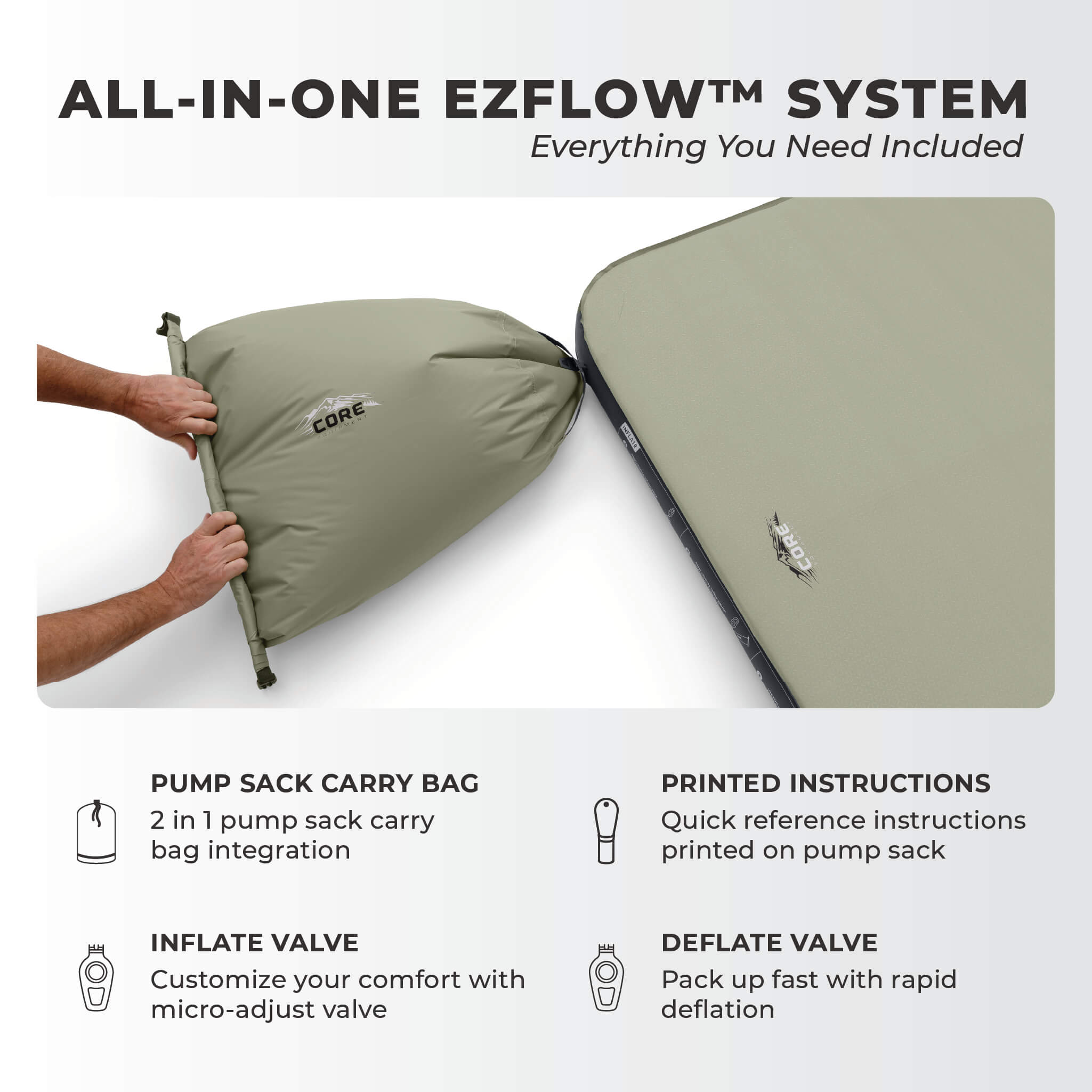 4 Season Double Self Inflating Camping Bed - Image 6