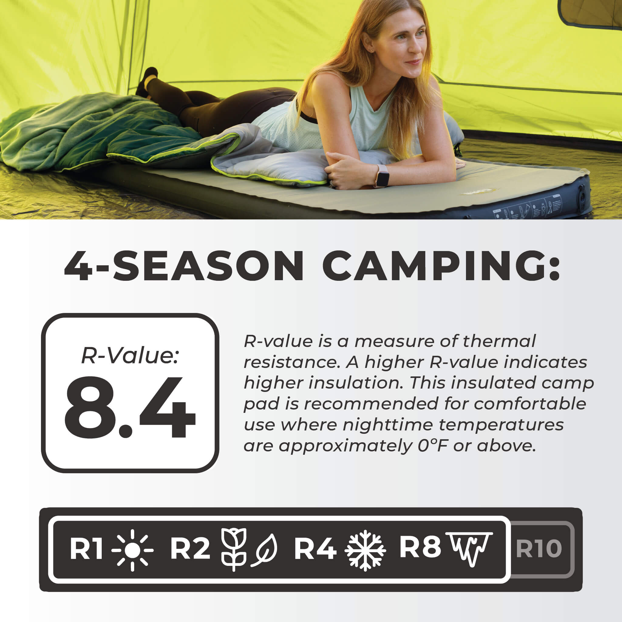 4 Season Double Self Inflating Camping Bed - Image 7
