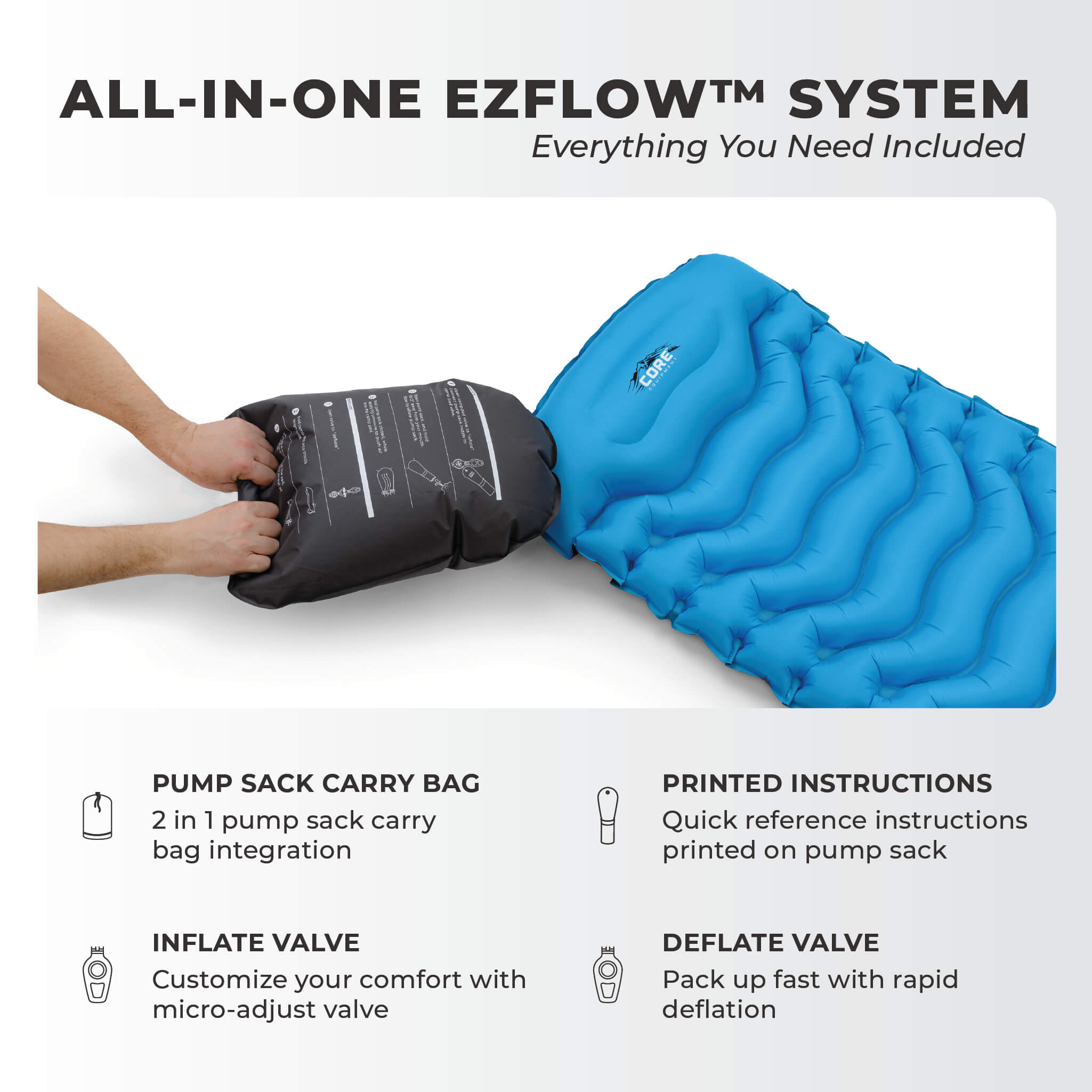 3 Season Insulated Lightweight Sleeping Pad - Image 6