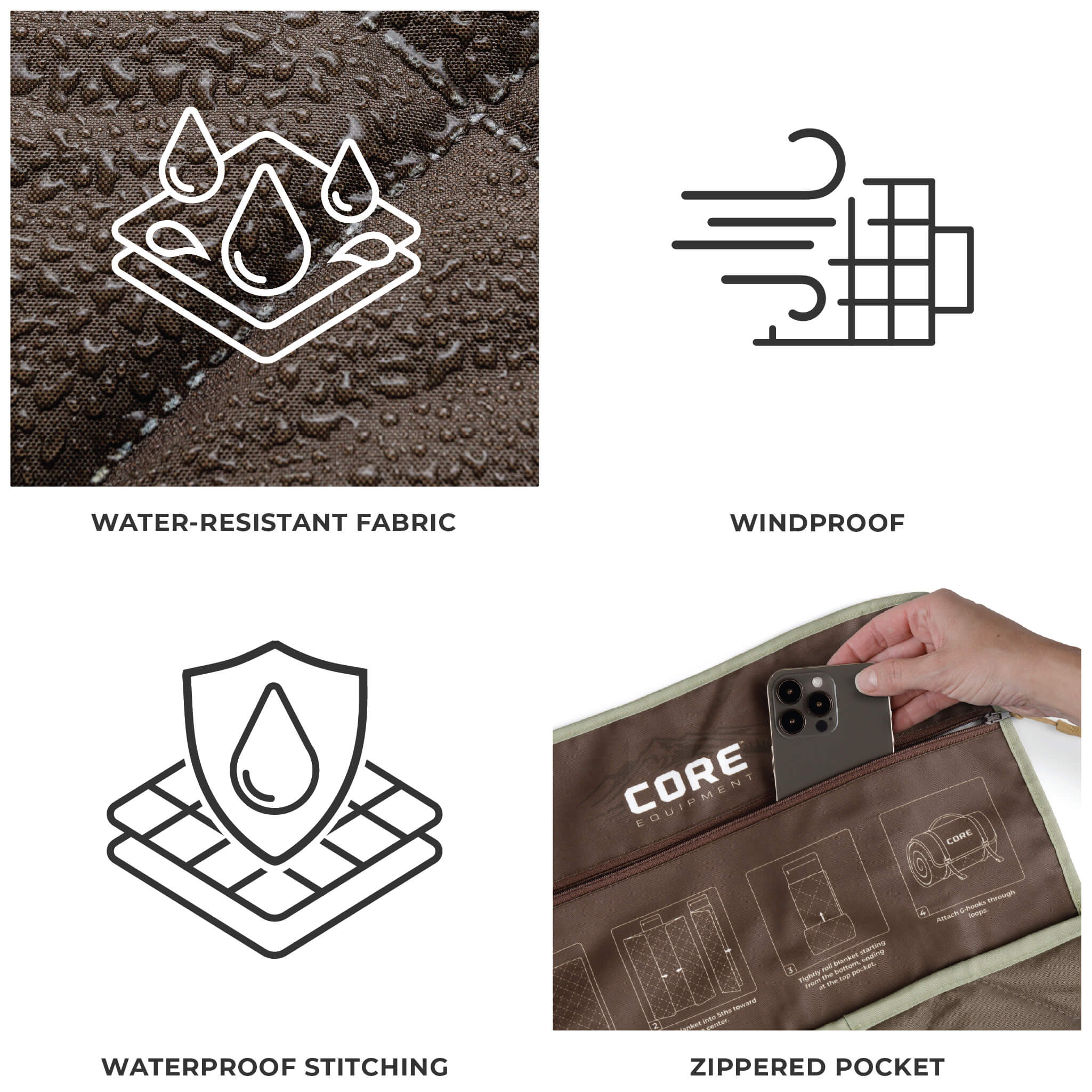 Staydown Multipurpose Blanket - Image 14
