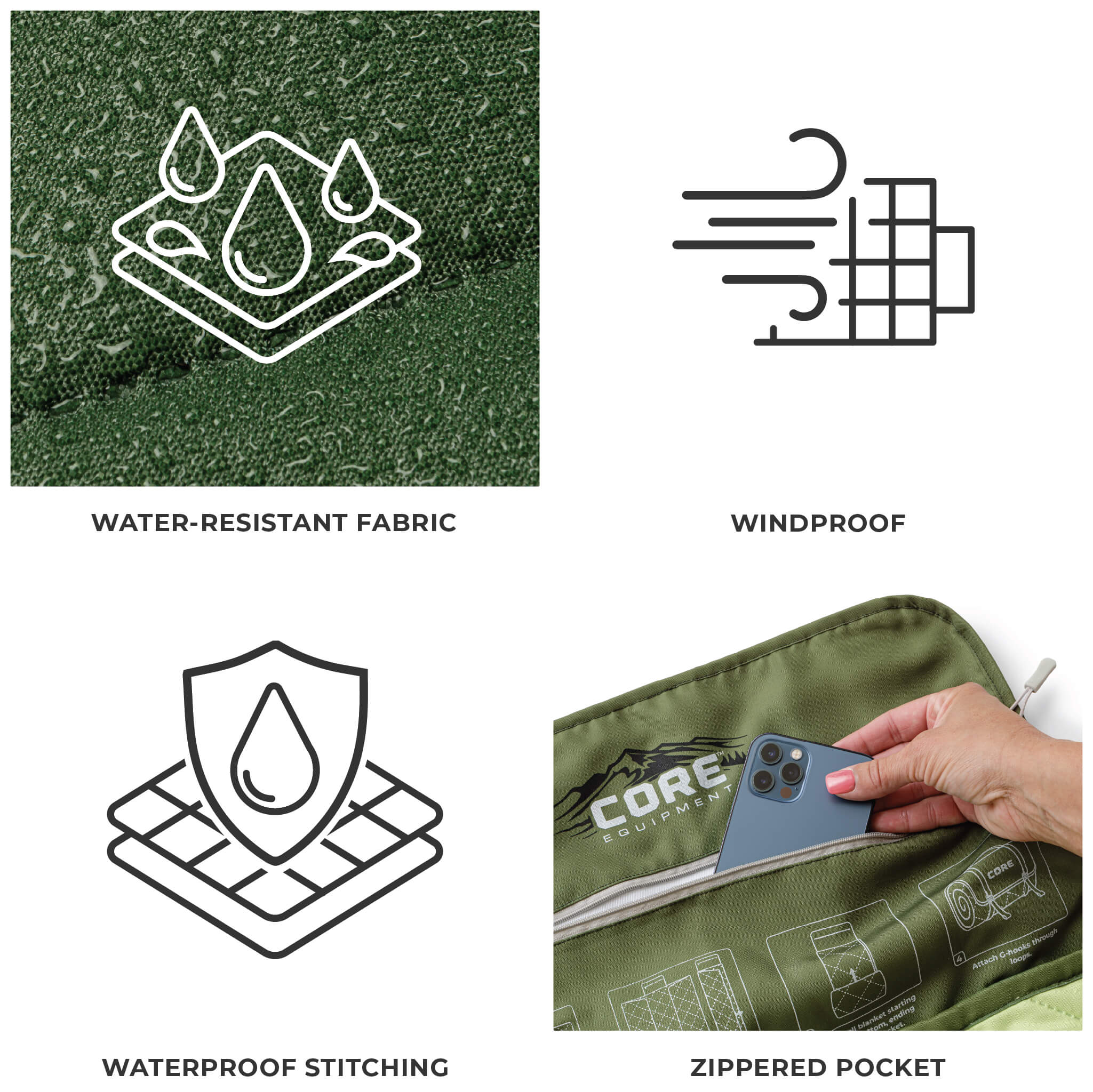 Staydown Multipurpose Blanket - Image 13